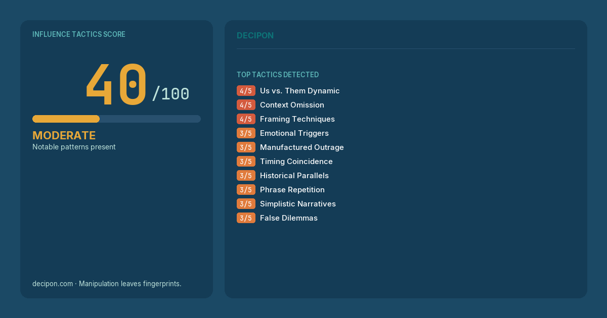 Decipon - Manipulation leaves fingerprints. tweet media