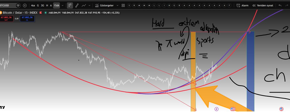 Last Mohican 1.618 tweet media