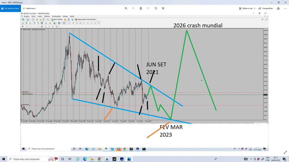 claudio fialdini tweet media