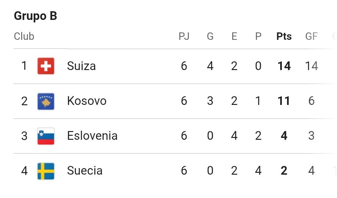 King Odds Altas 🦍👑 tweet media