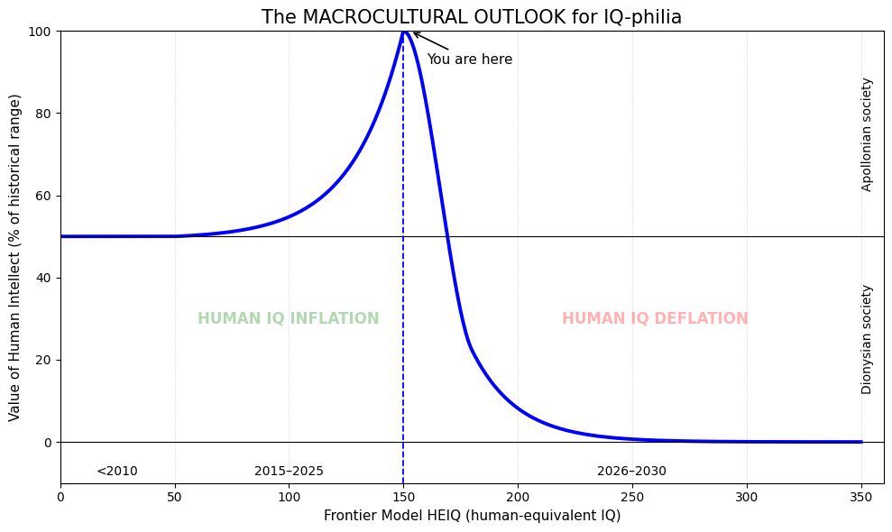 Matthew Pines (@matthew_pines) on Twitter photo 