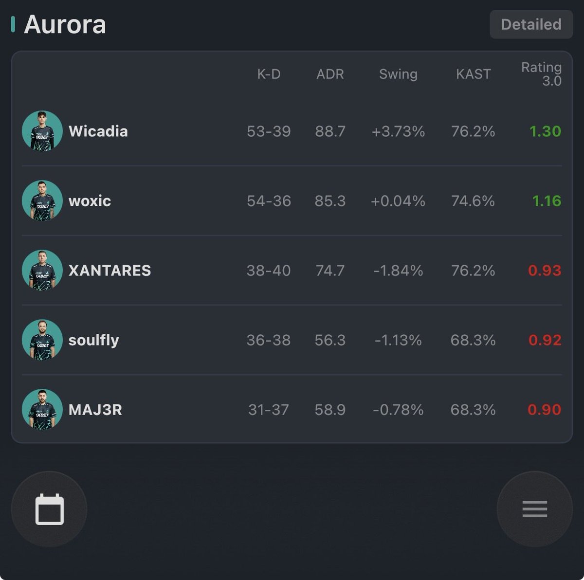 Muscle Duck tweet media