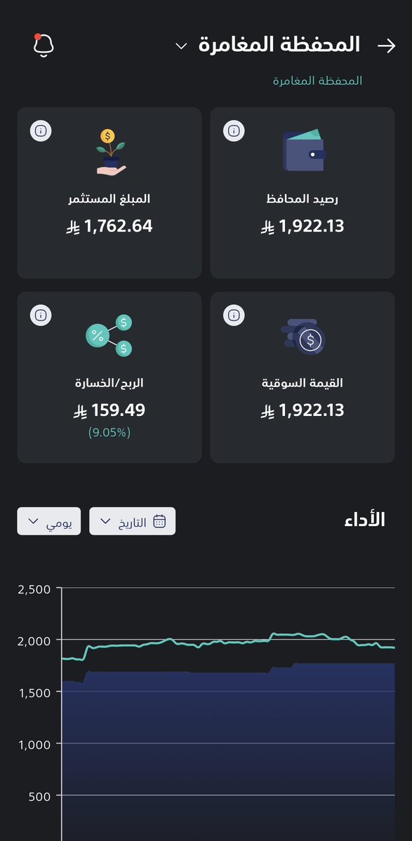 نوره | Norah tweet media