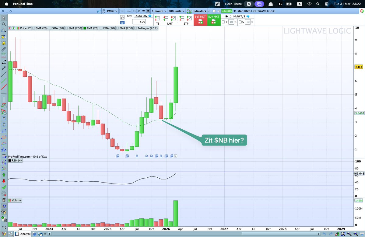 NoFlexChewie tweet media