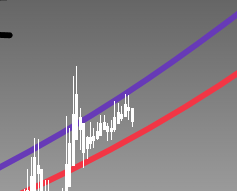 Last Mohican 1.618 tweet media