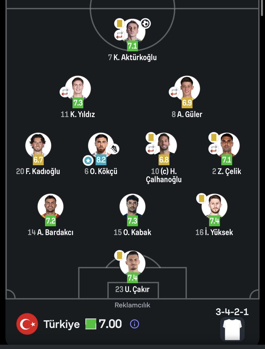 Trade Emperor tweet media