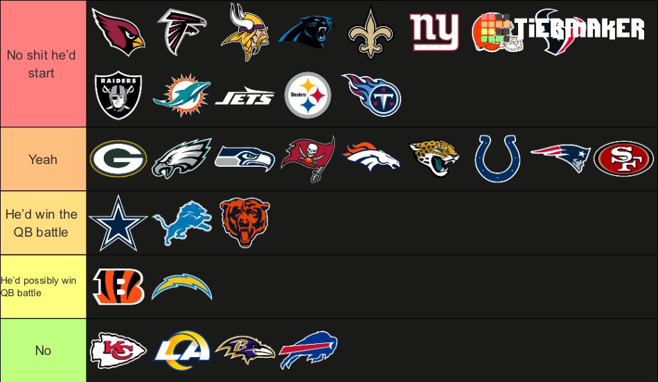 Cornelius Davidson tweet media