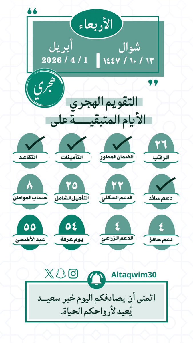 سيد السعادة tweet media