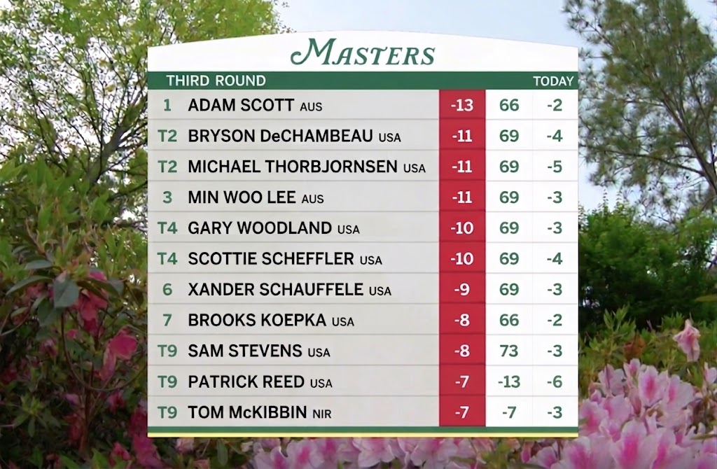 BetMystic tweet media