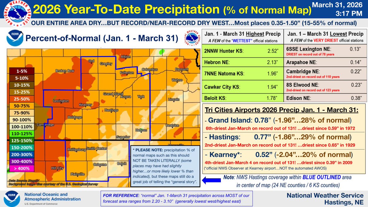 NWS Hastings tweet media