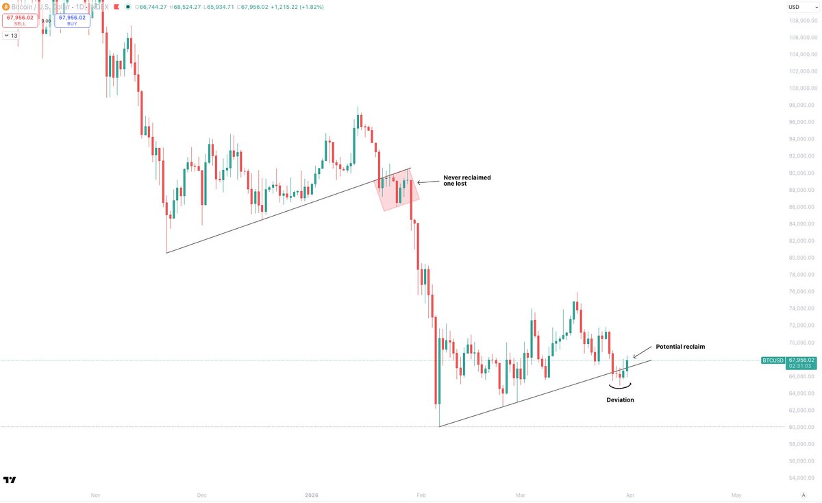Sykodelic 🔪 tweet media