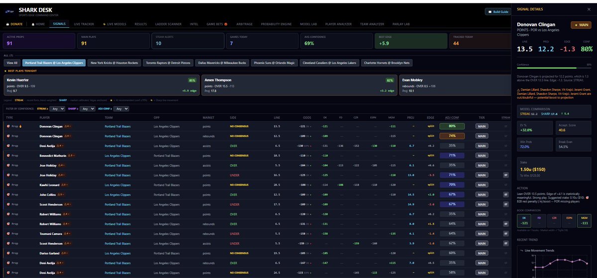 StockInsights69 tweet media