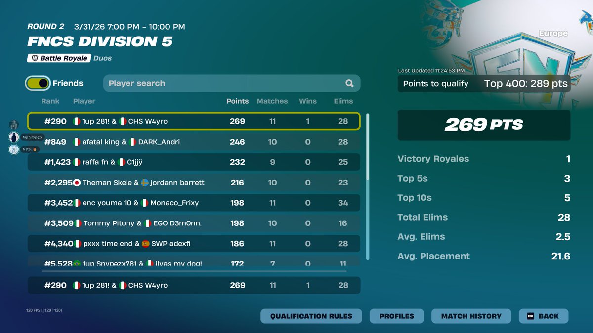 pietrowingu tweet media