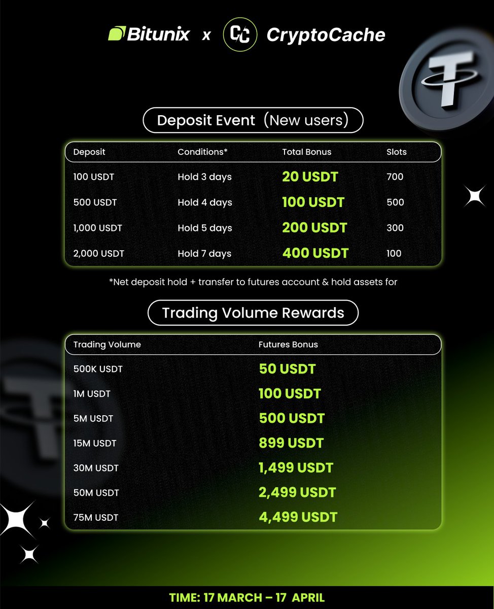 𝐂𝐫𝐲𝐩𝐭𝐨𝐂𝐚𝐜𝐡𝐞 tweet media