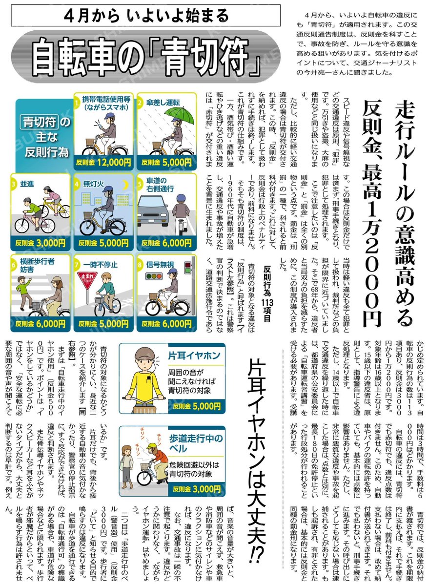 nanba_hideki's tweet photo. 【4月から自転車も青切符】
いよいよ4/1から、自転車の交通違反に「青切符」が適用されます。
ながらスマホ 12,000円
信号無視 6,000円
右側通行 6,000円
一時不停止 5,000円
傘差し運転 5,000円

反則金で済む場合でも、事故は一瞬。
自分も相手も守るため、ルール確認を。
#交通安全 #自転車 https://t.co/7mifUpsVdf