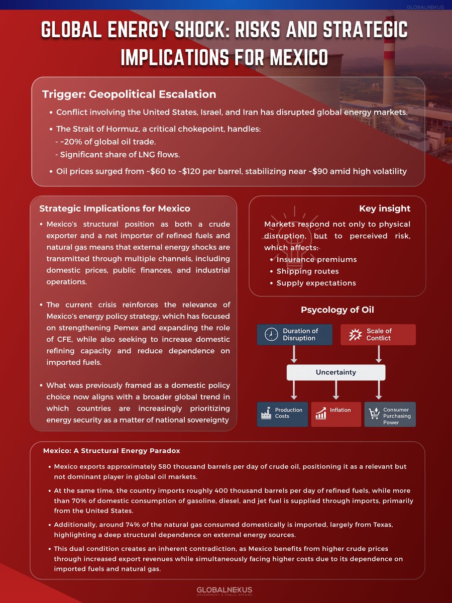 Global Nexus, LLC tweet media