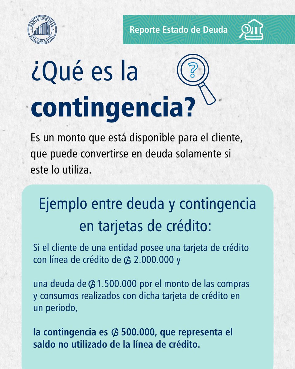 Banco Central del Paraguay tweet media