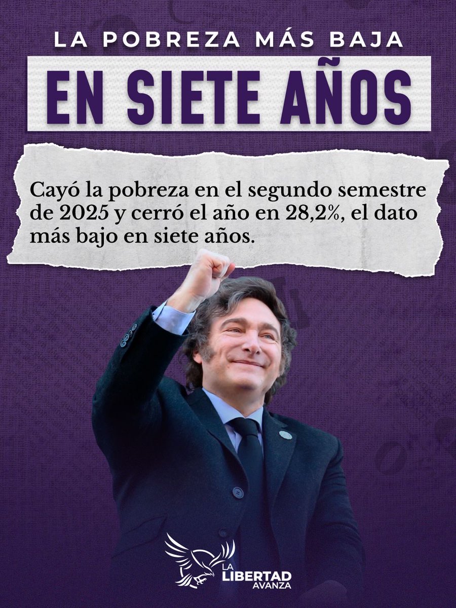 La Libertad Avanza Neuquén tweet media