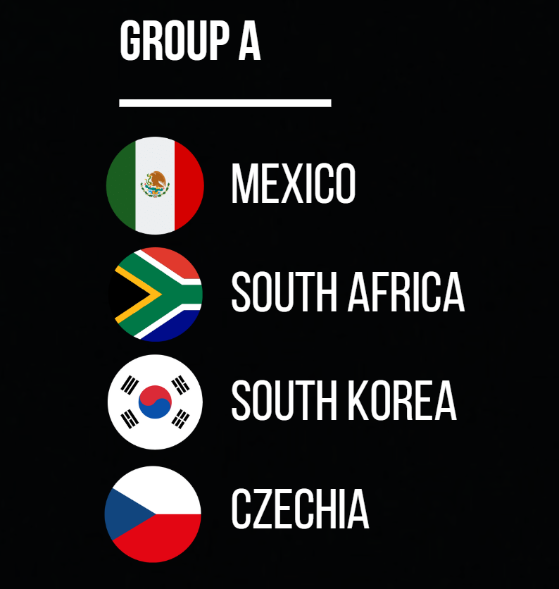 Football Rankings tweet media