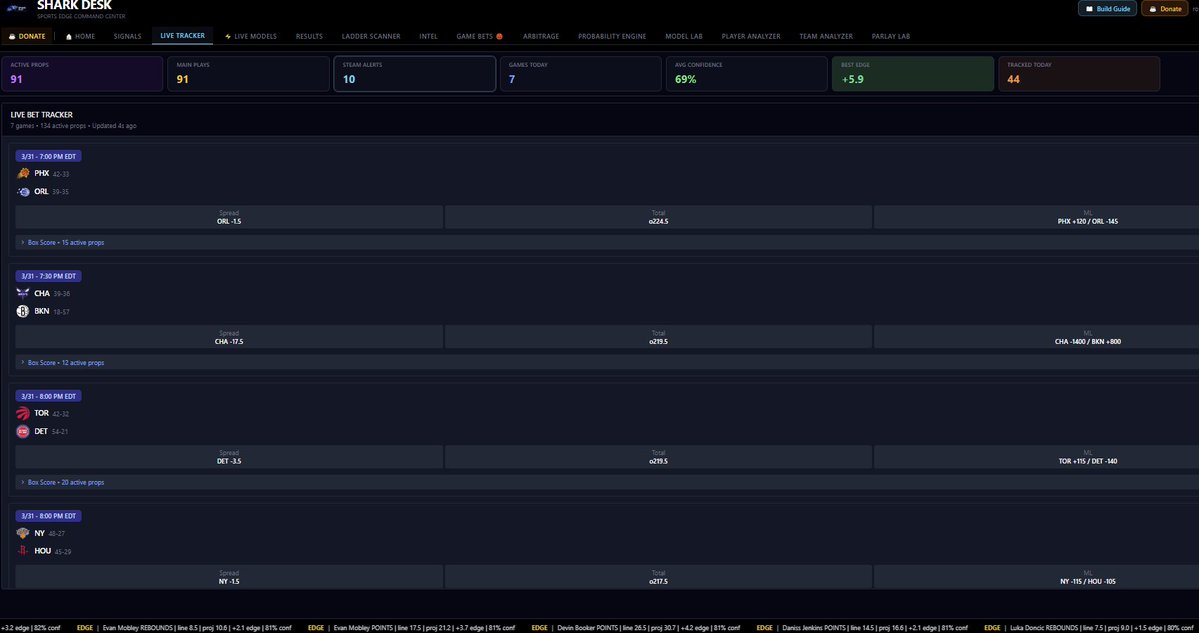 StockInsights69 tweet media