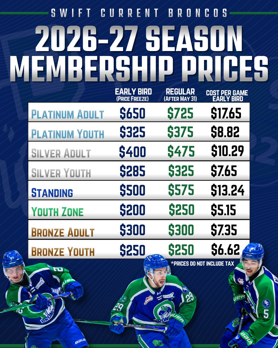 Swift Current Broncos tweet media