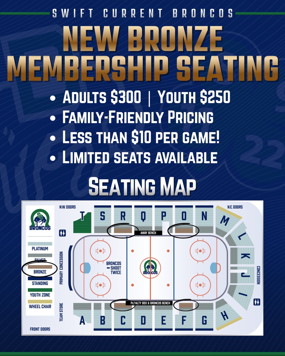 Swift Current Broncos tweet media