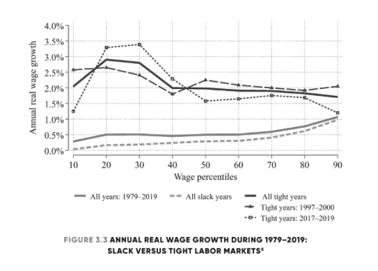 Arin Dube tweet media