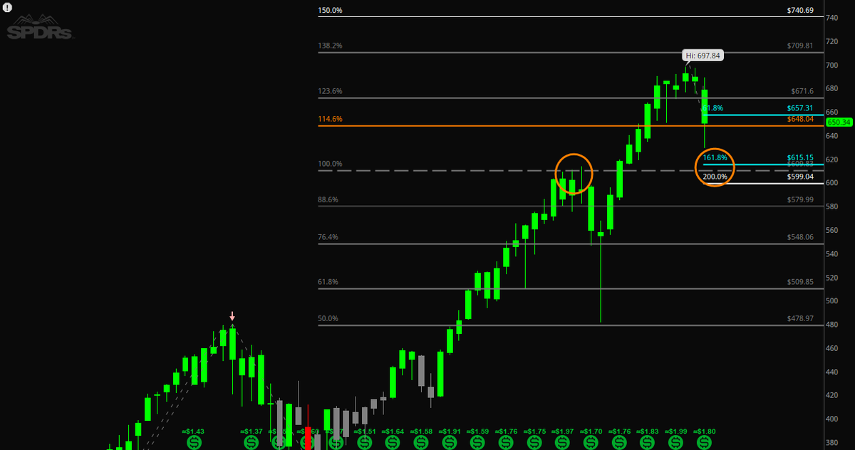 Hidden Zones Trader tweet media