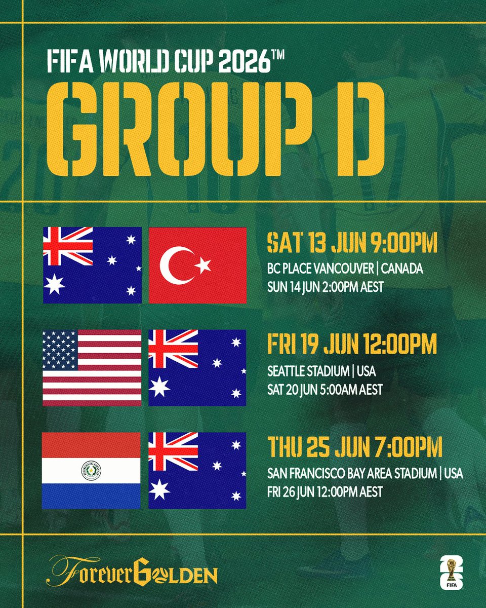 CommBank Socceroos tweet media