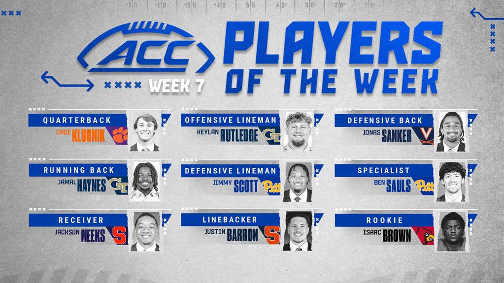 St. Francis High School CFB Recruiting tweet media