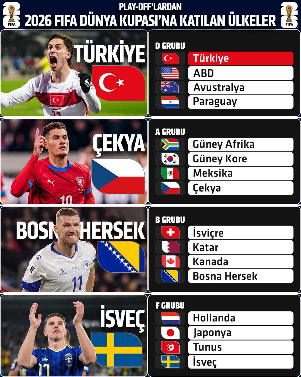 TRT Spor tweet media