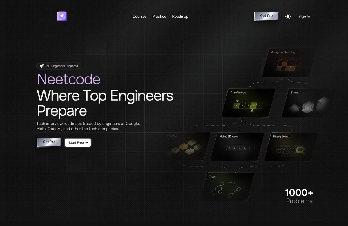 Gave neetcode redesign a shot , how does this look ? I really lke the ...