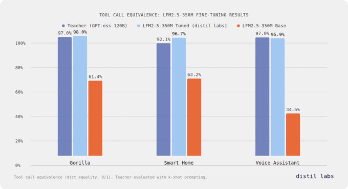 Jacek Golebiowski tweet media
