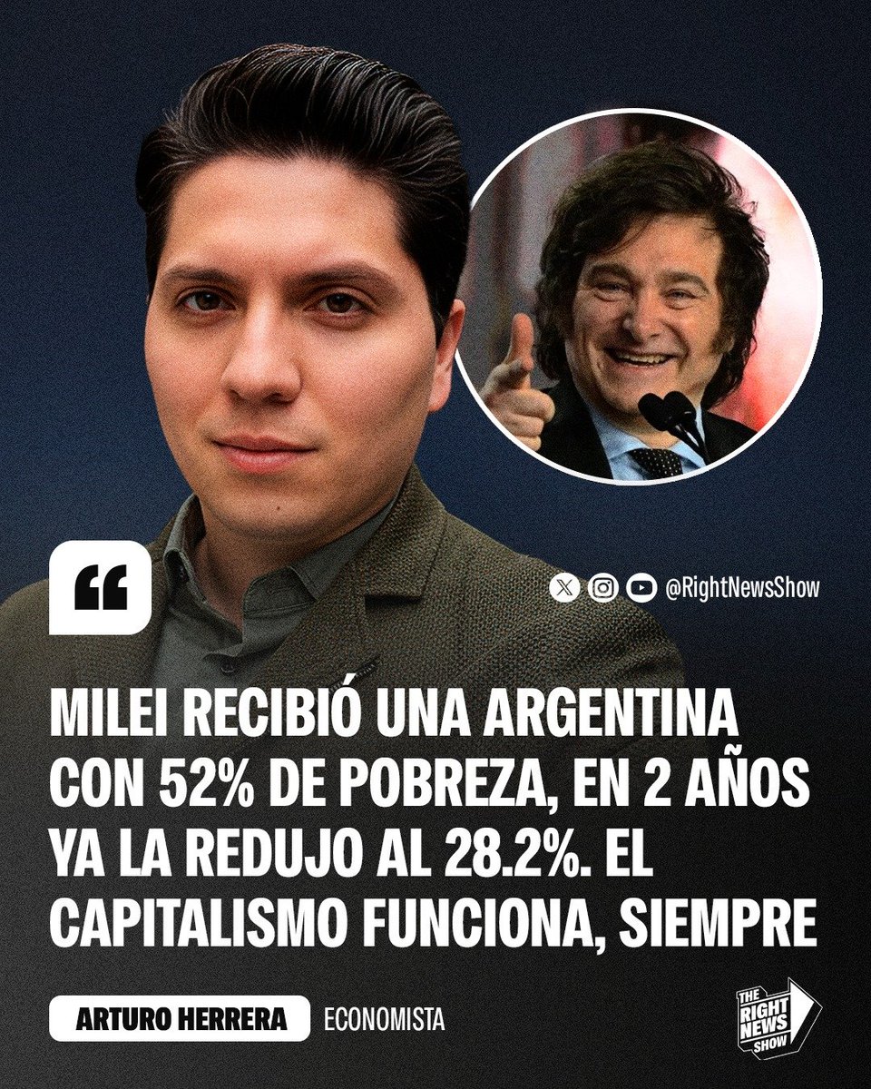🚨🇦🇷🇲🇽 | #MileiBajoLaPobreza El director de La Derecha Diario México, Arturo Herrera, elogió la exitosa gestión de <a href="/JMilei/">Javier Milei</a>: "Milei recibió una Argentina con 52% de pobreza, en 2 años ya la redujo al 28.2%. El capitalismo funciona, siempre".