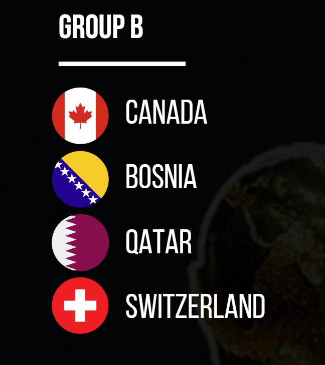 Football Rankings tweet media