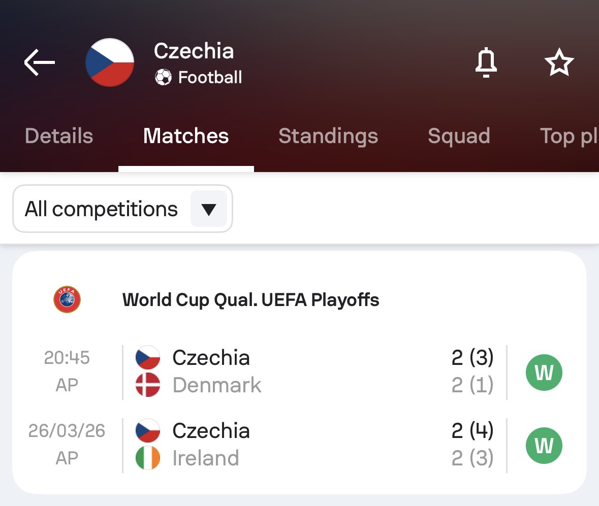 Sofascore Football tweet media