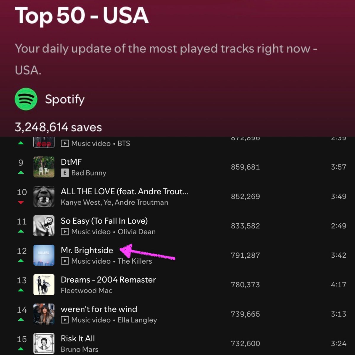 Mark Needham tweet media