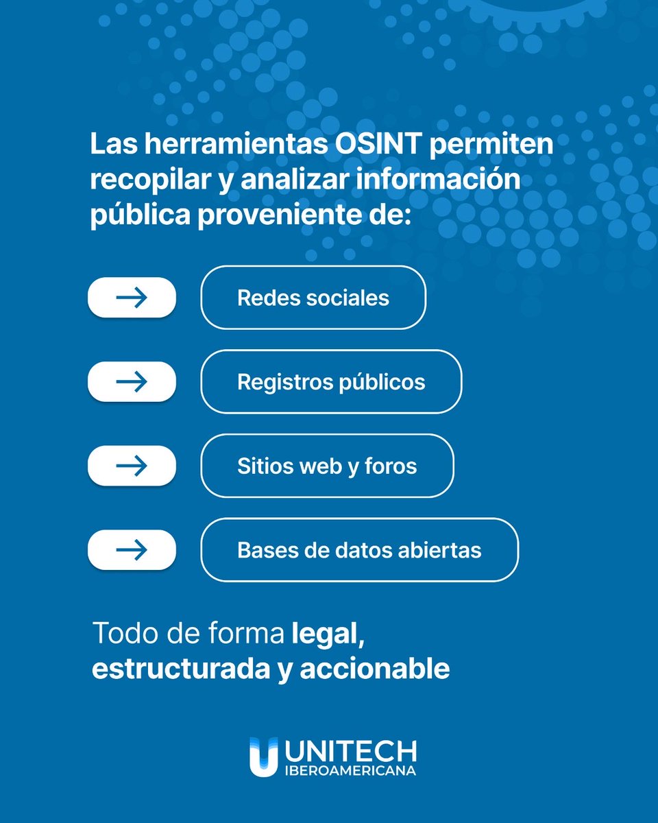 UnitechIbero's tweet photo. Hoy en día, el desafío no es acceder a los datos, sino transformarlos en inteligencia accionable.

Descubrí el poder de contar con herramientas #OSINT en tu equipo.

#UnitechIberoamericana #ShadowDragon https://t.co/ySdnQXYaA3
