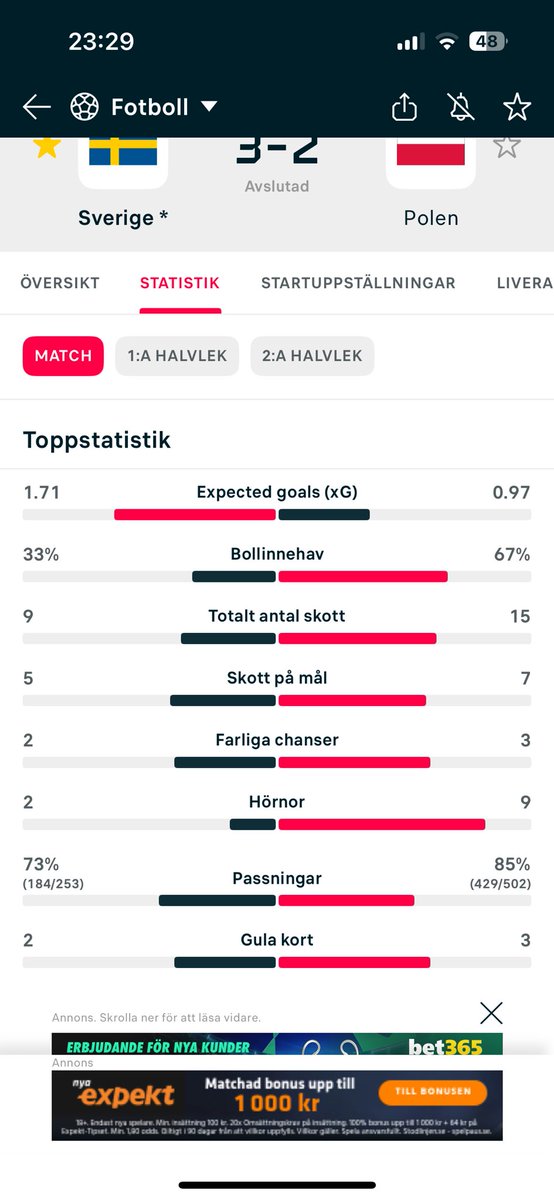 Fredrik ⭐️⭐️ tweet media