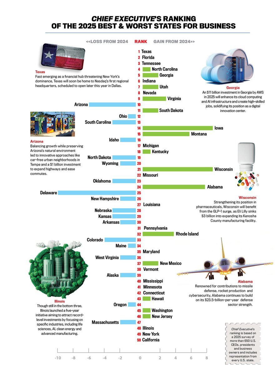 DrewDez808 tweet media