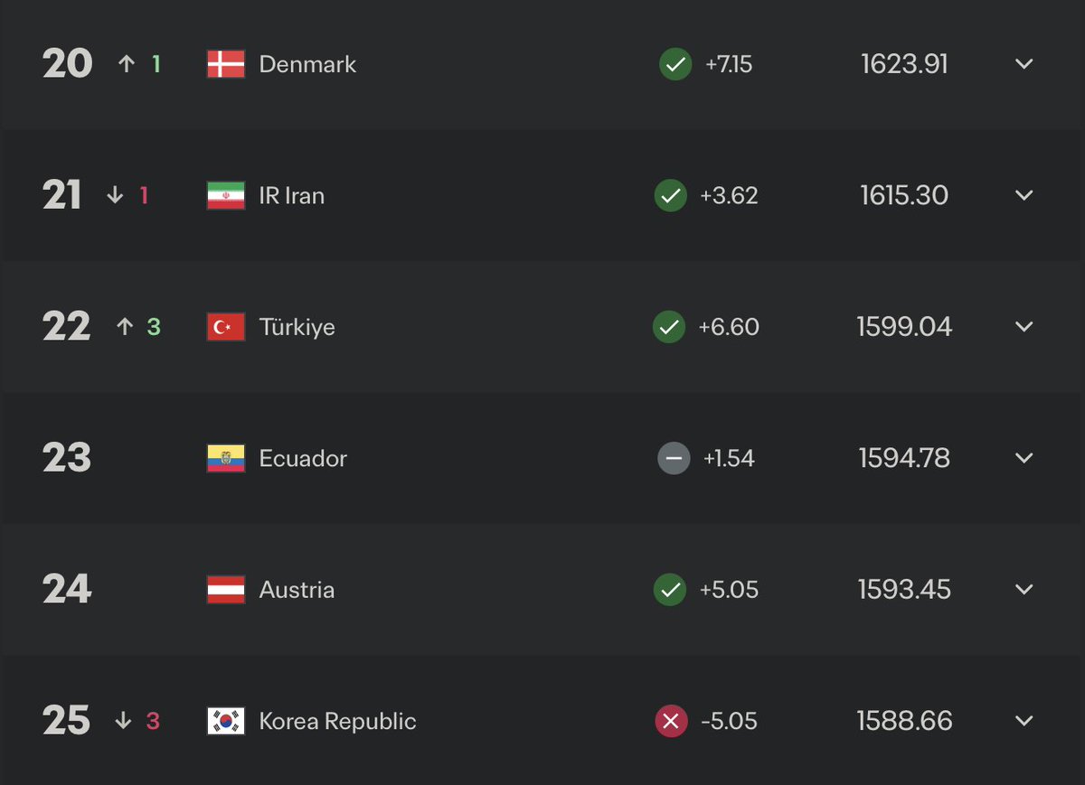 Akıl Oyunu tweet media