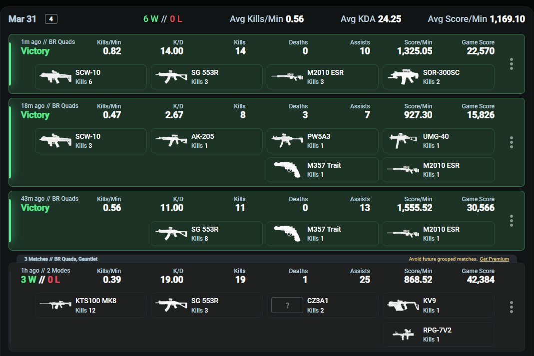 la session du soir en détente