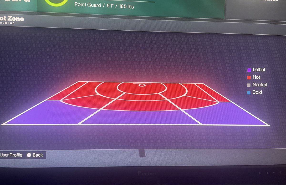 Max badges and hot zones done for my guy <a href="/Ballin_MAMBA24/">Mamba4_Life</a> #NBA2K26 ✅