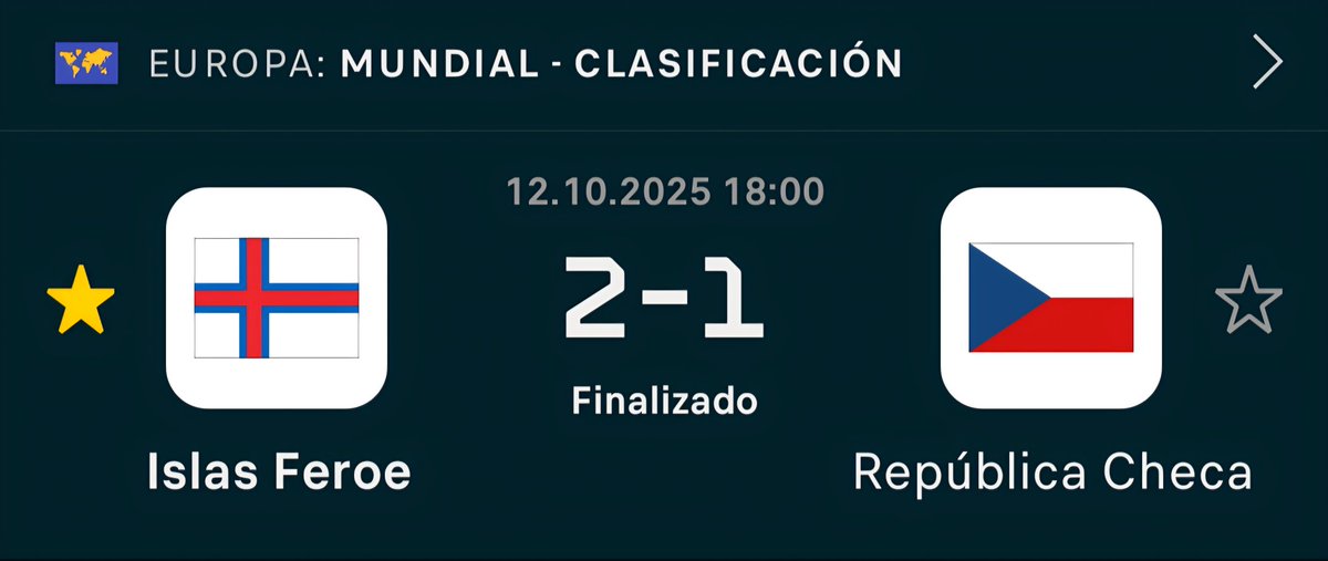 Faroe Islands Football tweet media