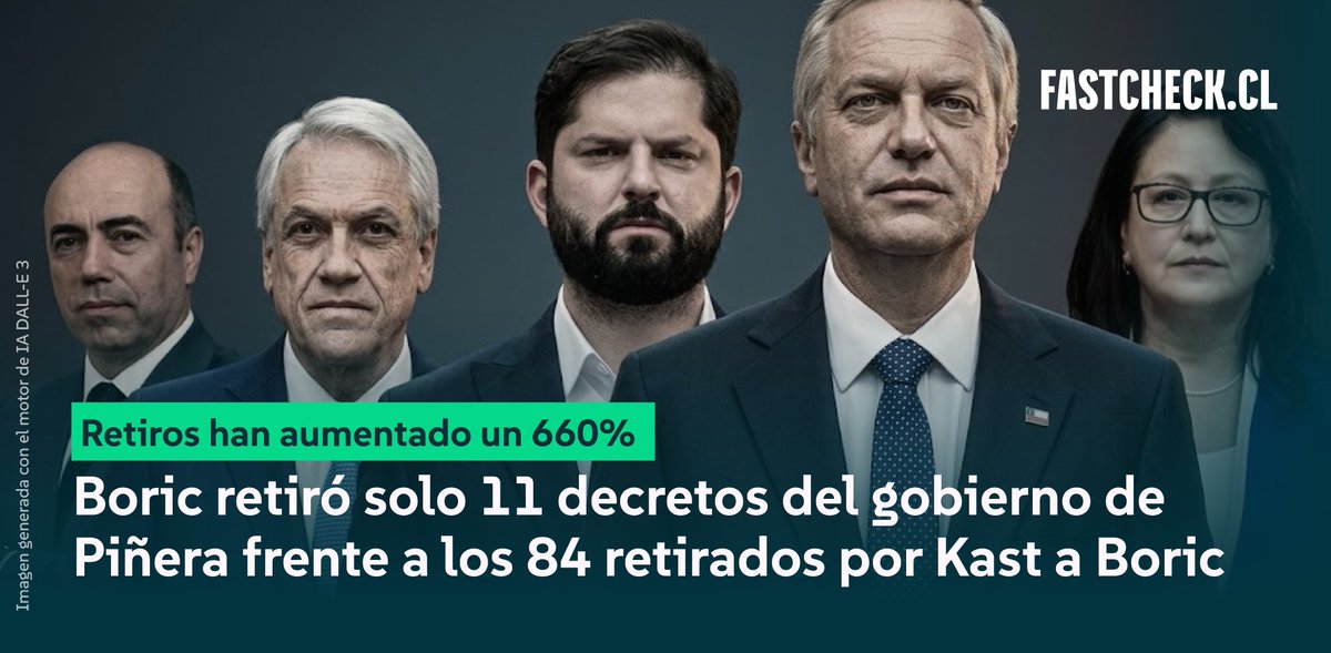 Ciudadano Roberto Kiltro tweet media