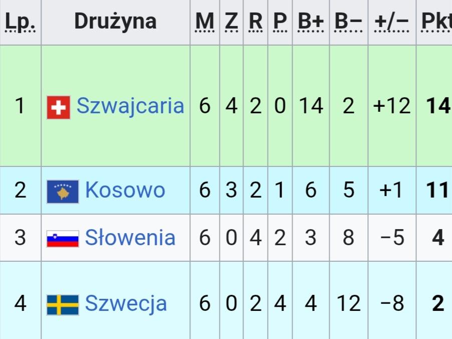 Piotr Wołosik tweet media