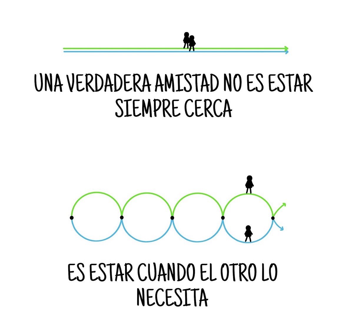 dilocondibujos_'s tweet photo. Es estar cuando el otro lo necesita https://t.co/dWQgjZ6TJb