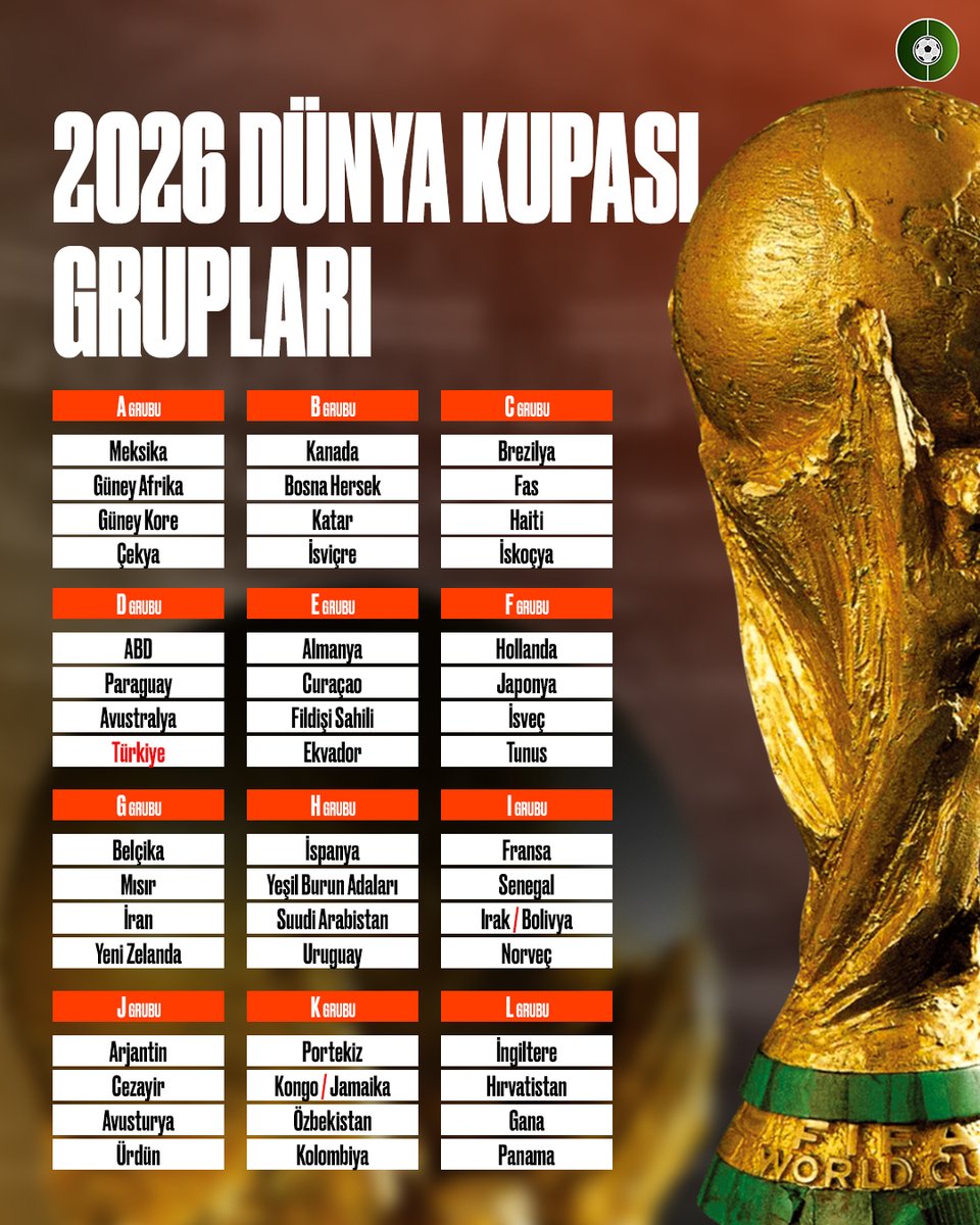 FutbolArena tweet media