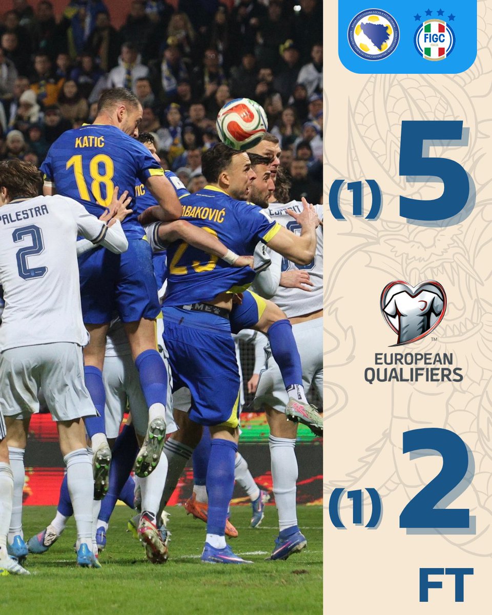 Fútbol Bosnio 🇧🇦 tweet media