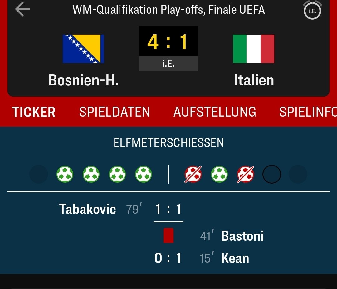 MM___TV89's tweet image. Türkei seit 24 Jahren wieder dabei bei der WM.

Tschechien seit 20 Jahren.

Italien zum 3. mal in Folge nicht😅

Bosnien gewinnt aber auch völlig verdient am Ende😅

Was ein Quali Abend, der hatte alles🔥

#WM